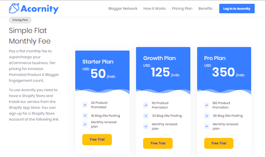 Acornity monthly subscription