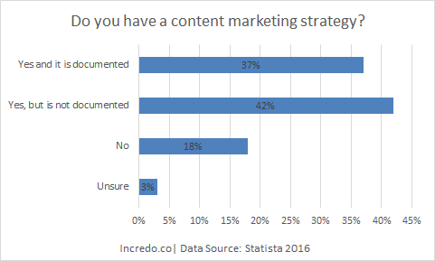 content_marketing_strategy.png