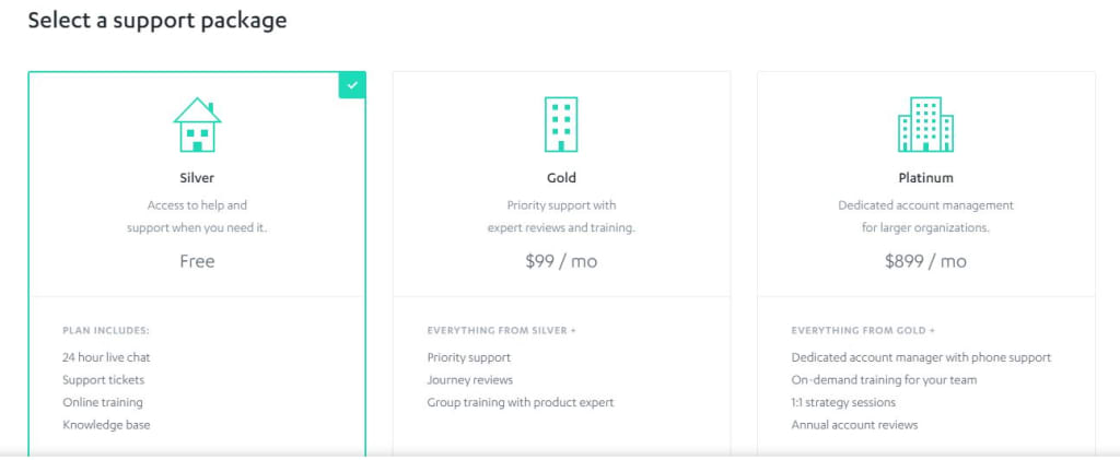 Pricing Tables - Best Practices, Tips and Inspiration