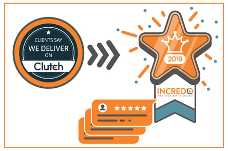Incredo Soars to the Top of Clutch’s Ranking of Content Marketing Agencies 2019