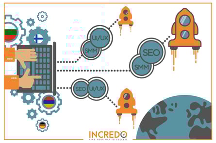 Software Outsourcing for Startup: Founders’ Guide [2021]