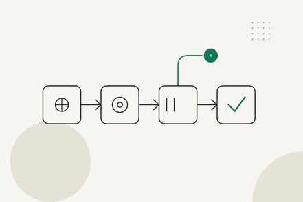 10 Ways to Use AI and ChatGPT in Your SaaS Business